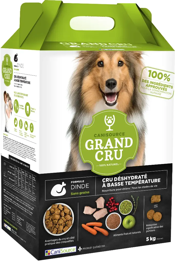 CaniSource Grand Cru Pour Chien Dinde 11lbs / 5kg